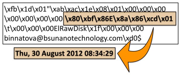 図4 2012年8月の有効期限日を示す、RawDiskの復号化された一時ライセンス