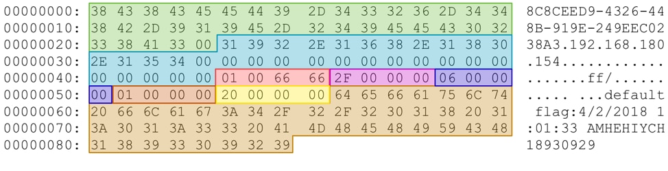 図7 PLAINTEEのビーコン例