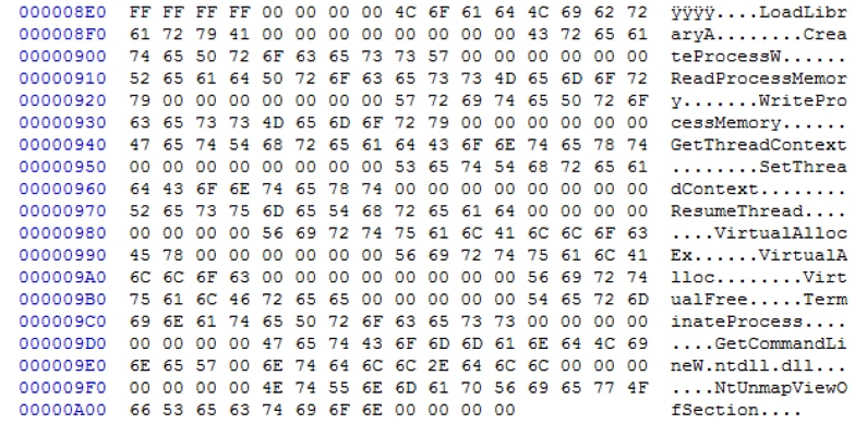 図7 LOADER_DATAの16進ダンプ